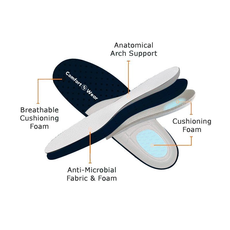 🔥Last Day 49% OFF -Women's Daily Ortho Wear Shoe Bundle- FREE SHIPPING